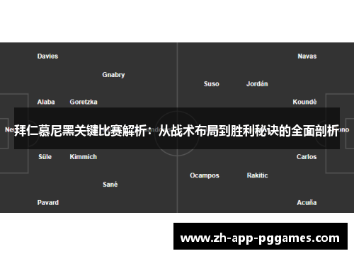 拜仁慕尼黑关键比赛解析：从战术布局到胜利秘诀的全面剖析