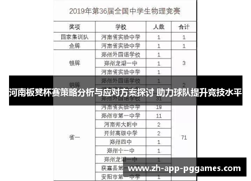 河南板凳杯赛策略分析与应对方案探讨 助力球队提升竞技水平