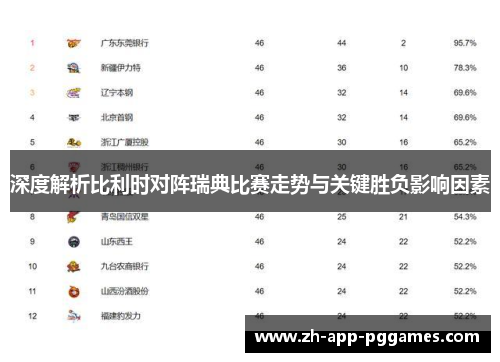 深度解析比利时对阵瑞典比赛走势与关键胜负影响因素