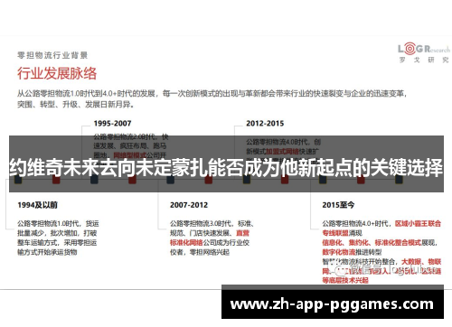 约维奇未来去向未定蒙扎能否成为他新起点的关键选择 约维奇未来去向未定蒙扎能否成为他新起点的关键选择