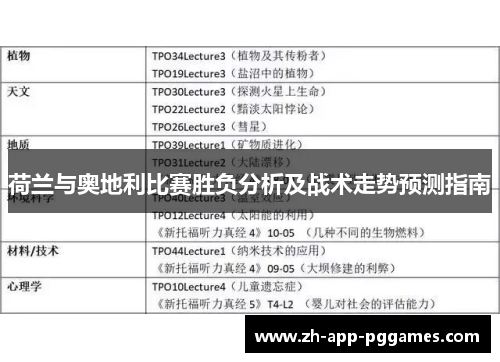 荷兰与奥地利比赛胜负分析及战术走势预测指南