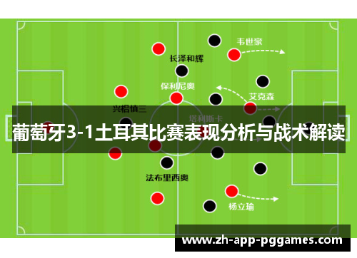 葡萄牙3-1土耳其比赛表现分析与战术解读 葡萄牙3-1土耳其比赛表现分析与战术解读