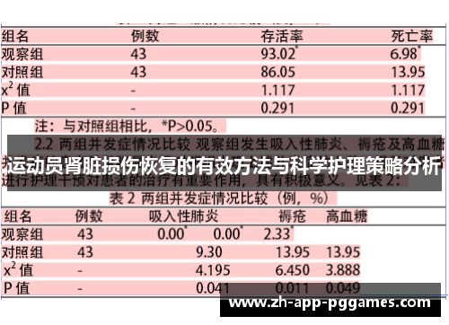 运动员肾脏损伤恢复的有效方法与科学护理策略分析