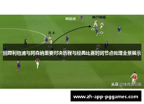 回顾利物浦与阿森纳重要对决历程与经典比赛时间节点梳理全景展示