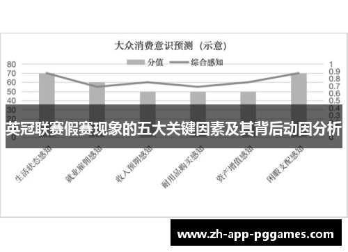 英冠联赛假赛现象的五大关键因素及其背后动因分析