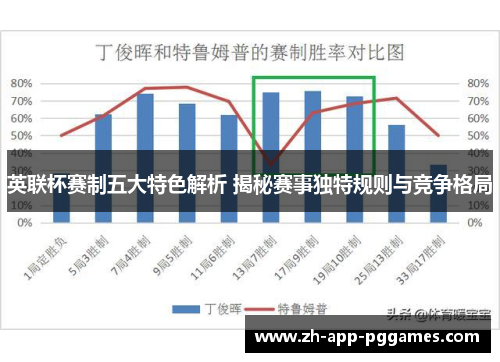 英联杯赛制五大特色解析 揭秘赛事独特规则与竞争格局