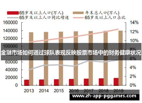 金融市场如何通过球队表现反映股票市场中的财务健康状况