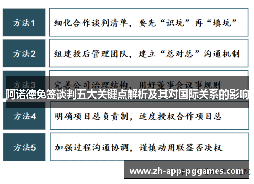 阿诺德免签谈判五大关键点解析及其对国际关系的影响