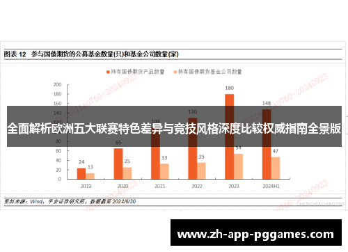 全面解析欧洲五大联赛特色差异与竞技风格深度比较权威指南全景版 全面解析欧洲五大联赛特色差异与竞技风格深度比较权威指南全景版
