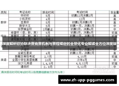 深度解析欧协联决赛竞赛机制与赛程规定的全景化专业解读全方位深度版 深度解析欧协联决赛竞赛机制与赛程规定的全景化专业解读全方位深度版