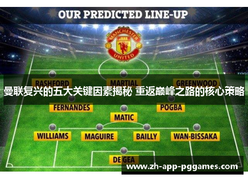 曼联复兴的五大关键因素揭秘 重返巅峰之路的核心策略 曼联复兴的五大关键因素揭秘 重返巅峰之路的核心策略