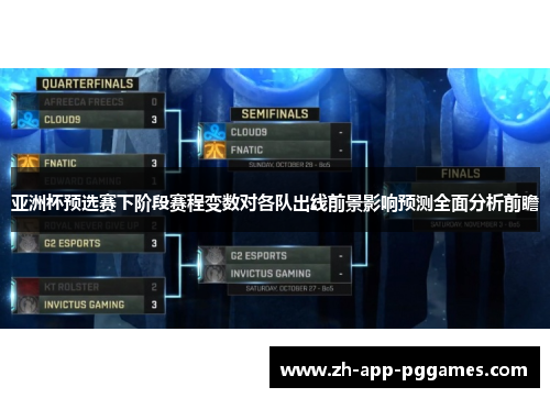 亚洲杯预选赛下阶段赛程变数对各队出线前景影响预测全面分析前瞻