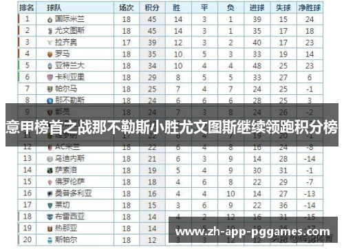 意甲榜首之战那不勒斯小胜尤文图斯继续领跑积分榜